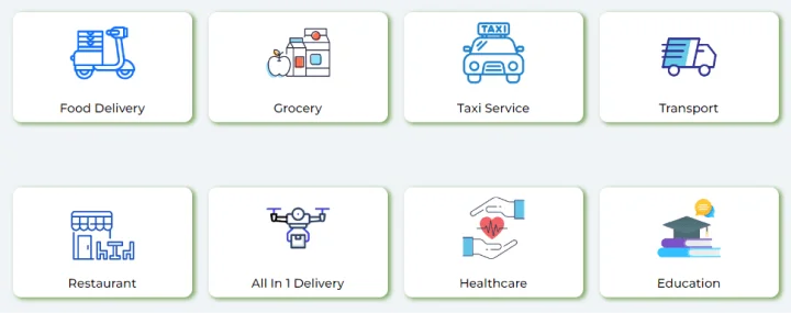 Industry We Serve