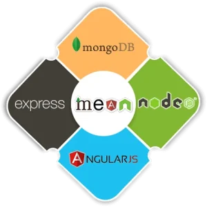 Mean Stack Development