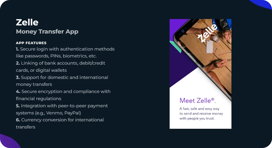 Zelle: Money Transfer App