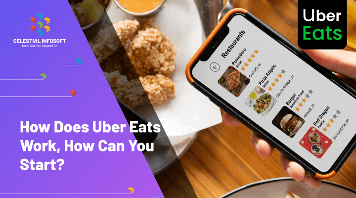 How Does UberEats Work