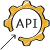 API Integration & Enablement