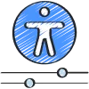 Accessibility Testing