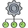 Backend Process Evaluation & Automation Strategy