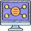 Corporate Interaction Portal