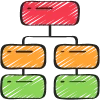 Information Architecture IA