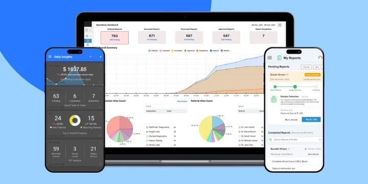 Medical Diagnostics Software Built