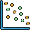 Regression Testing