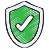 Security Testing