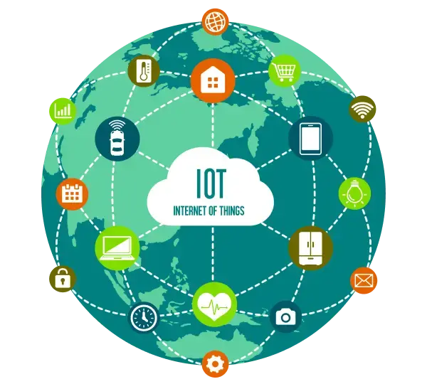 IoT Consulting 1
