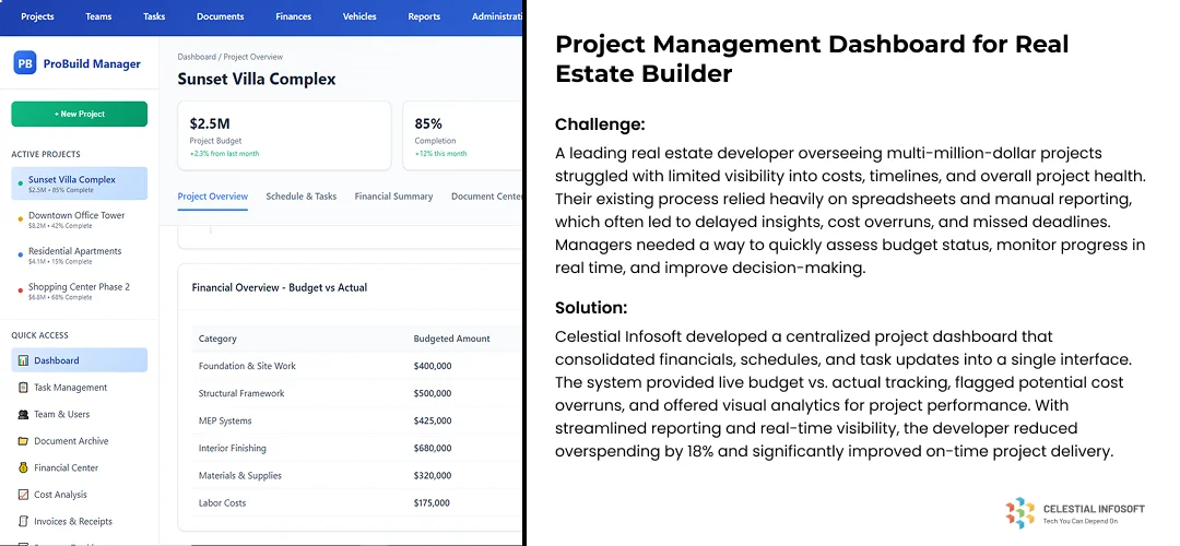 construction case study 1